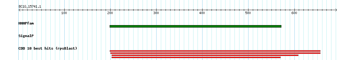 no mapping result, so no link to the Genome Browser
